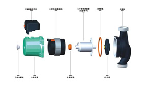 太平洋泵业—隔膜泵用途和特征